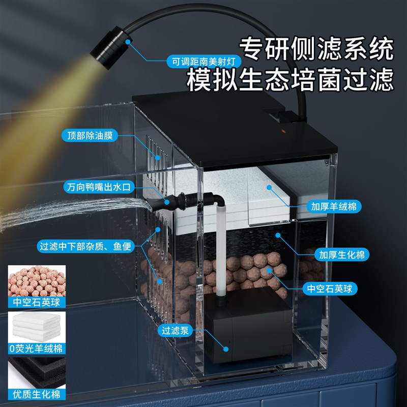 溪流缸一体式生态南美鱼缸造景全套小型侧滤桌面过滤制氧观赏鱼缸