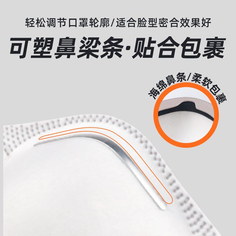职安康防尘口罩防工业粉尘打磨矿用重度全封闭带呼吸