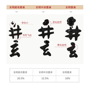 玄明日玄明墨液超浓中浓浓黑毛笔墨水毛笔国画油烟墨国画大瓶毛笔