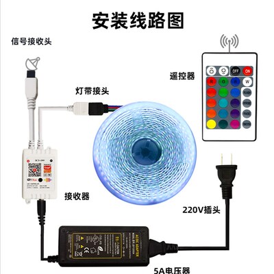 灯带彩色遥控光带客厅防水七彩变色灯条装饰