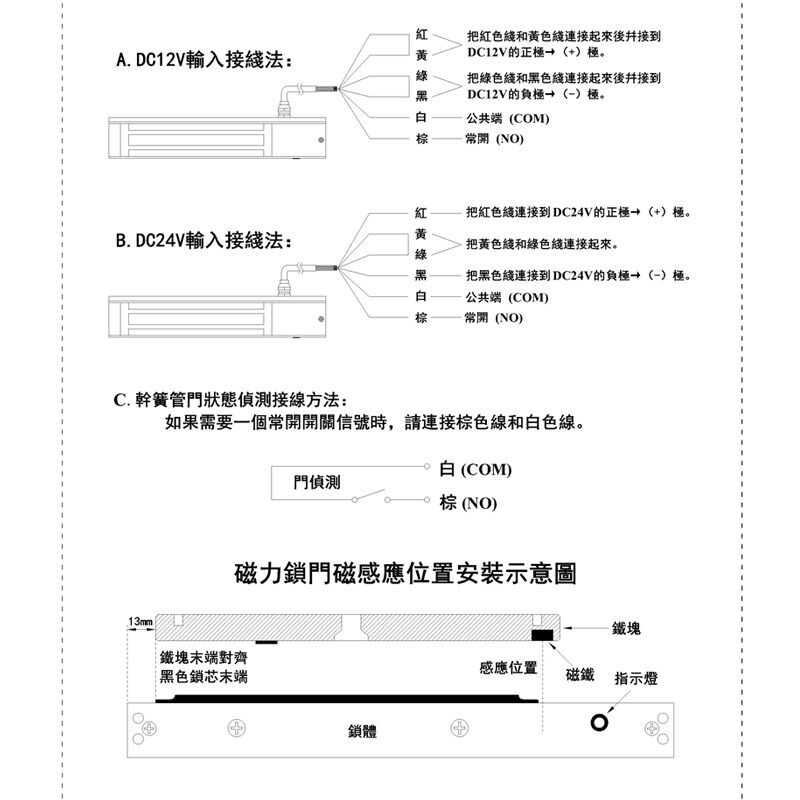门防爆磁力锁单门防水电磁锁无源反馈信号粉尘气体防爆