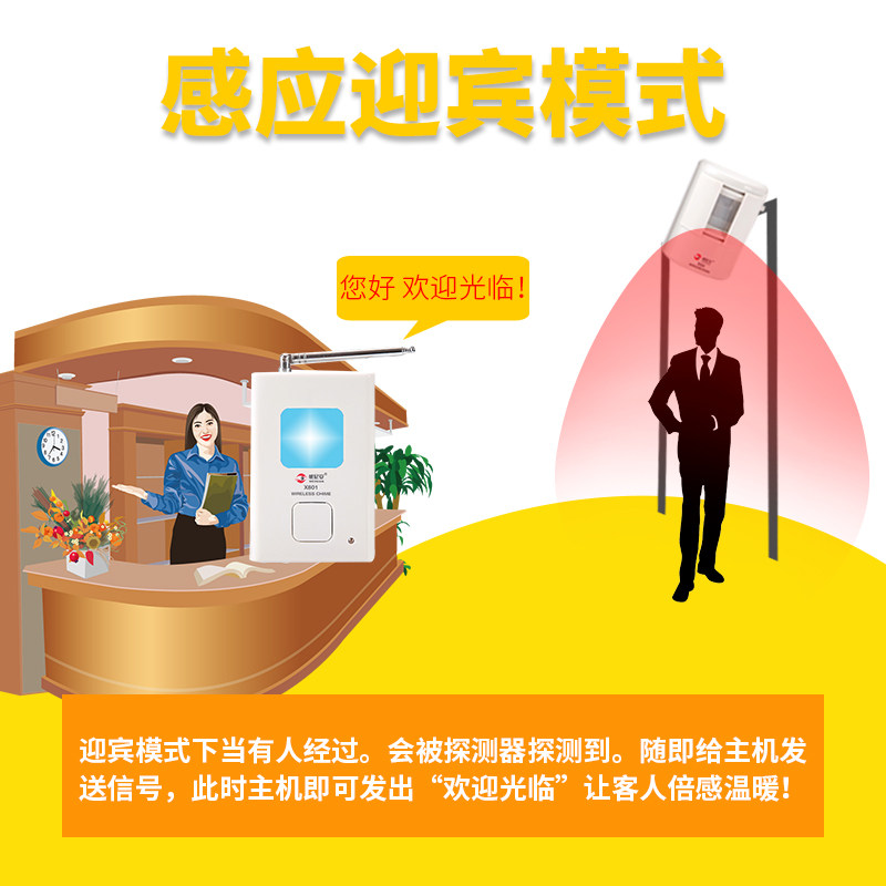 威尼安感应门铃迎宾器欢迎光临红外电子式店铺防盗报警器