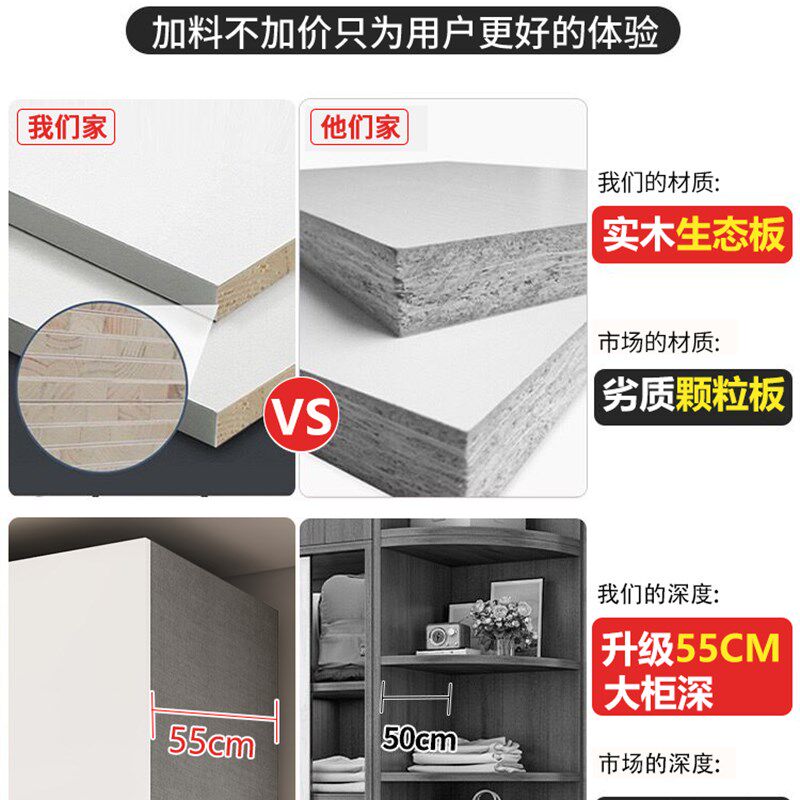 香港包郵卧室全实木推拉门柜子现代生态板加厚布