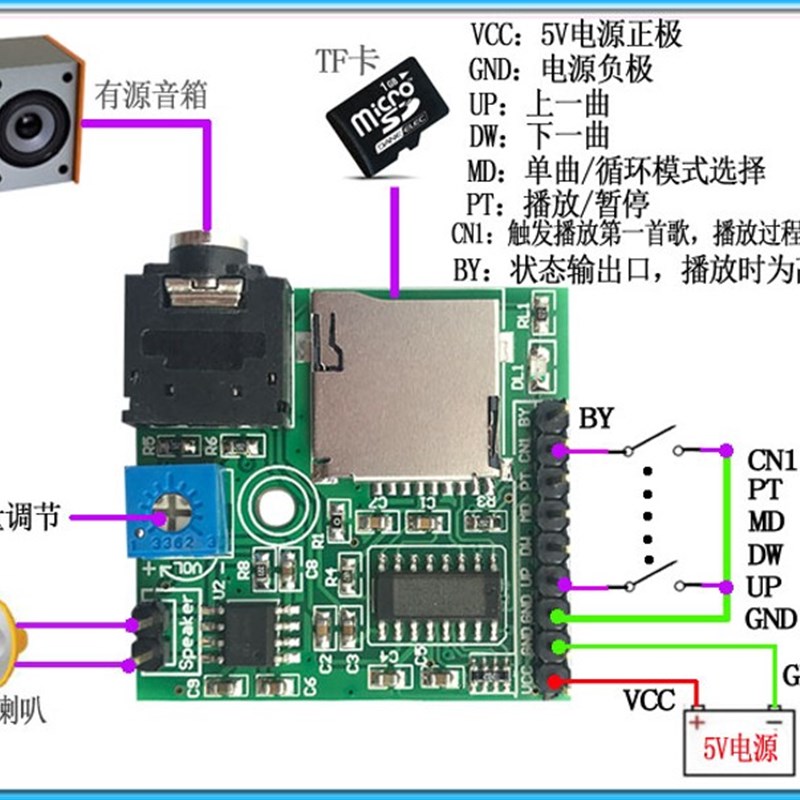 MP3播放模块语音触发模块 支持上一曲下一曲暂停单片机带3w功放M1