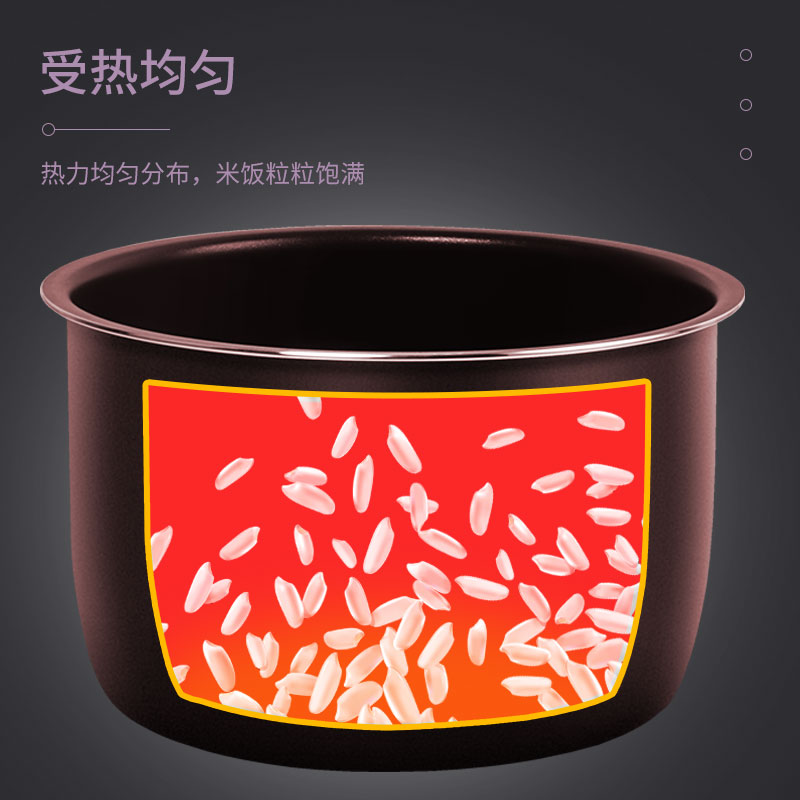 奔腾电压力锅内胆4升PLFJ4001 PLFJ4002 PLFJ4003/PLFJ4007不粘