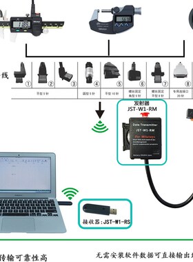 三丰数据采集转接盒264-016数据线905338 905409 264-007 937179T