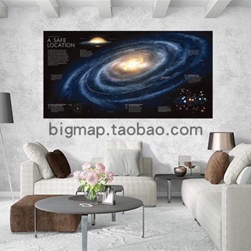 安全之处 银河系天文地图 超大巨幅书房儿童学校装饰壁挂画芯心H图片