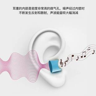 隔音耳塞防噪音睡眠宿舍吵闹睡觉降噪学生耳罩专用业超级防吵神器