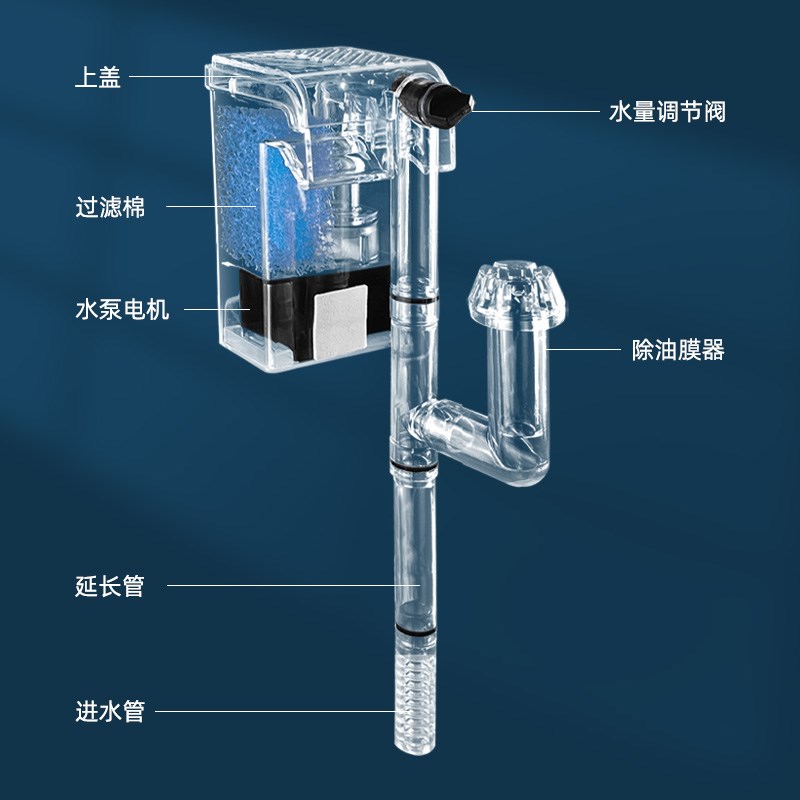 鱼缸过滤器外置增氧循环泵三合一净水循环小型瀑布式壁挂迷你水泵