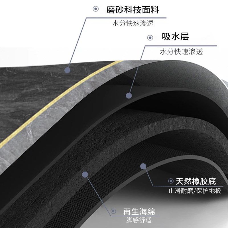 2024新款硅藻泥厨房地垫防滑防油吸水垫门口耐脏脚垫防水免洗地毯,居家布艺,厨房地垫,淘宝优惠券,粉丝福利购,淘宝优惠卷