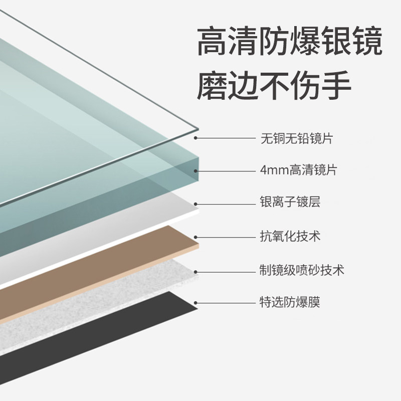智能带灯镜子全身镜穿衣镜健身镜试衣落地镜家用壁挂ns风女生卧室,住宅家具,穿衣镜,淘宝优惠券,粉丝福利购,淘宝优惠卷