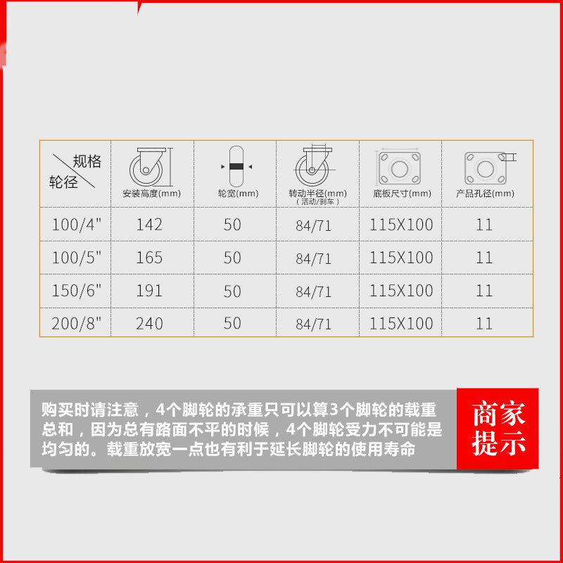重型铁万向轮寸寸寸寸工业脚轮手推车平板车轮子轱辘