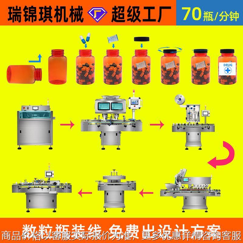 16通道全自动数粒瓶装生产线药片胶囊药丸数粒机数片灌装装瓶机