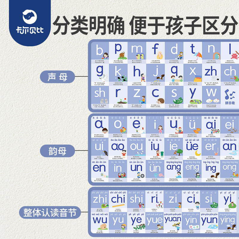 年级拼音拼读训练字母表墙儿童早教声挂图声母韵母学习全表