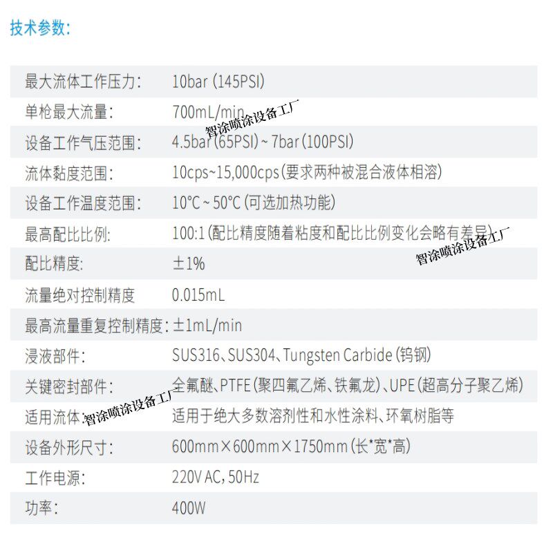 智涂智能喷涂设备乳胶漆油漆涂料喷涂防爆喷漆设备生产线
