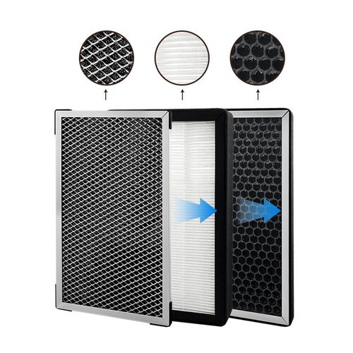 新风系统管道风空气初效净化箱效前置网除味雾霾灰尘