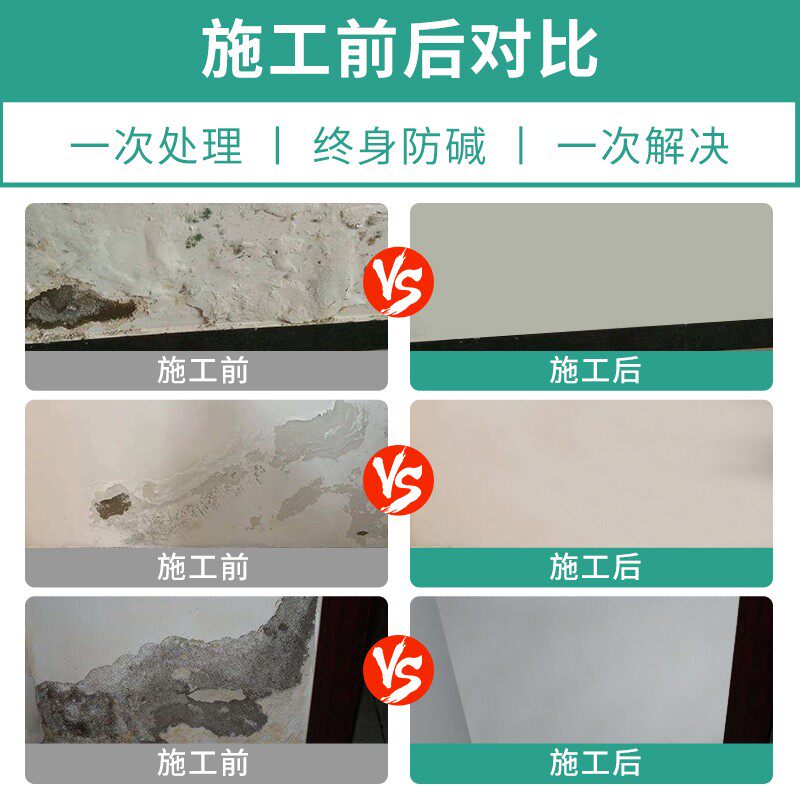 反碱处理碱返潮发霉修补除碱剂抗碱王消碱号水泥去碱星