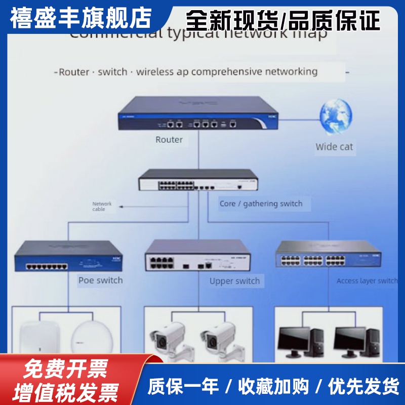 千兆POE S5008/S5016/S5024/S5048PV5/6-EI/-PWR/HPWR/-H1