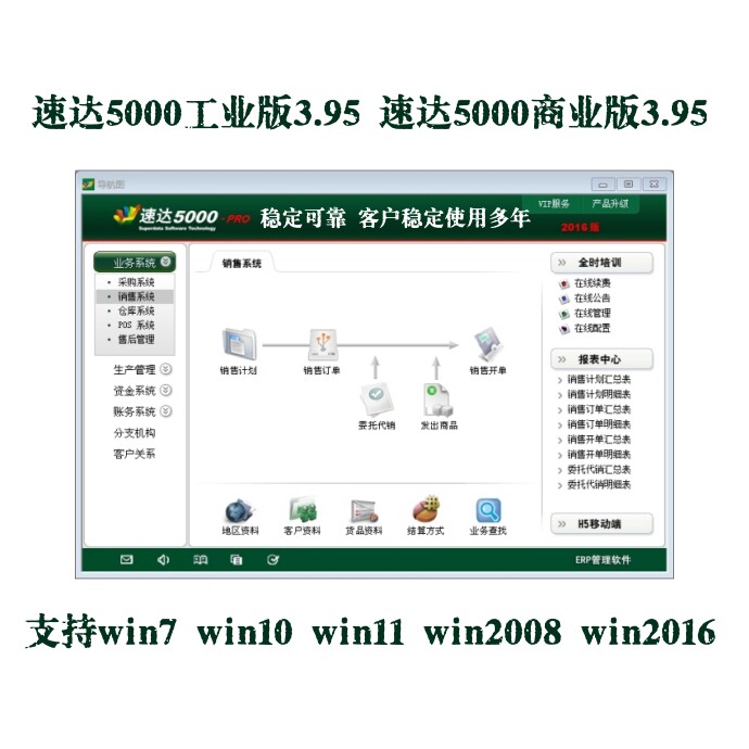 速达软件5000工业版v3.9财务软件配套用品