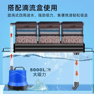 鱼缸潜水泵抽水泵小型底吸泵静音水循环环吸污便低水位鱼池喷泉泵