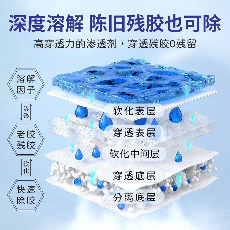 环氧树脂解胶剂强力去除 固化胶 黑色 无影胶 电路板片返修 环保