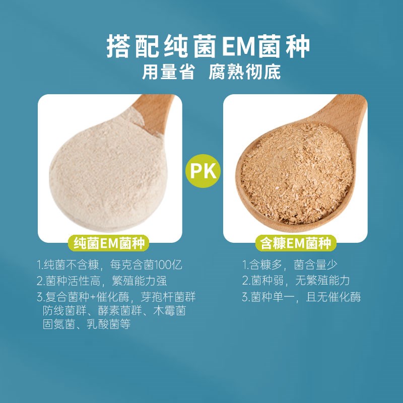 厨余堆肥发酵桶肥波卡西堆肥箱沤肥菌糠自制营养土阳台植男