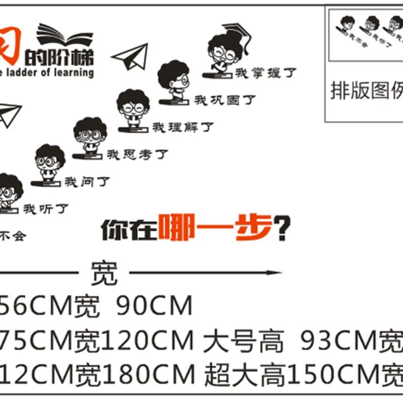 公司企业学校励志标语墙纸画学习 成功的阶梯 今天你在哪一步