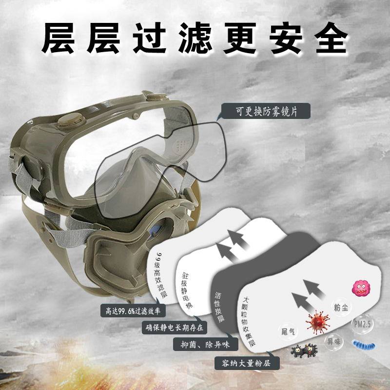 护防尘口罩眼镜体护全面具工业粉尘打磨灰煤矿槽电焊修