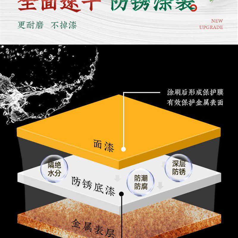 三青水性金属漆环保自刷防锈室内外铁铝门栏杆翻新改色底漆面漆