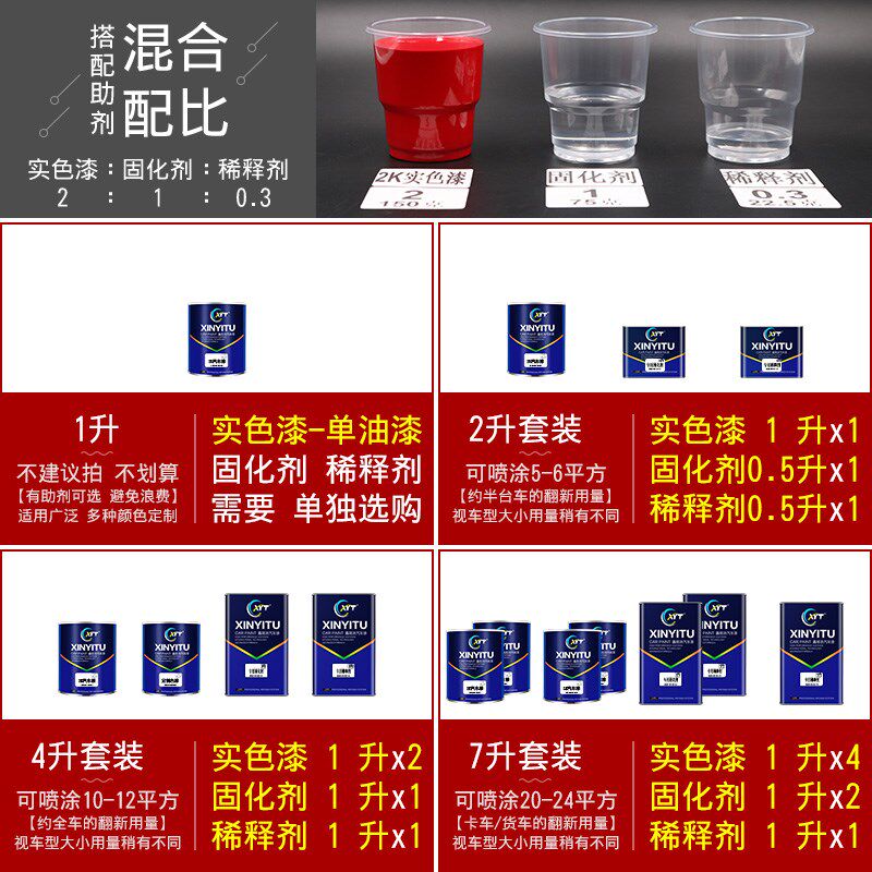 调色成品金属漆汽车漆珍珠黑桶装油漆全车喷漆改色防锈