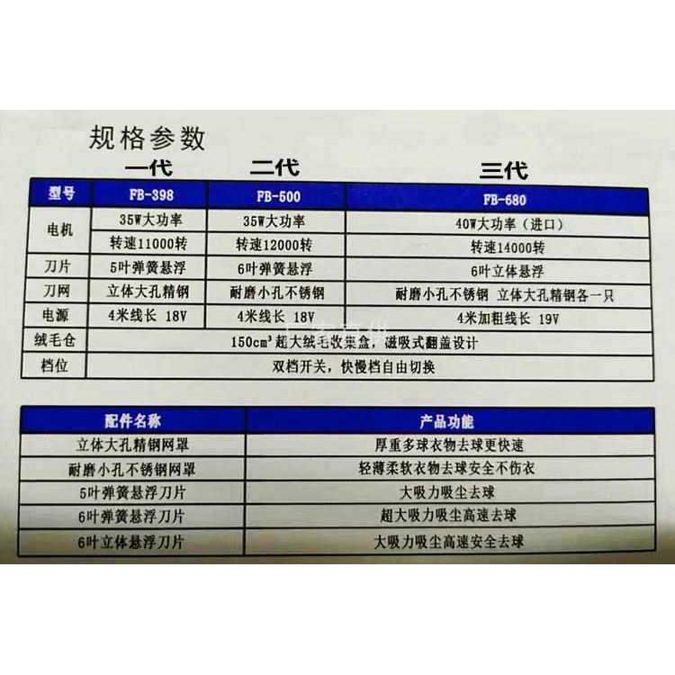 35W大功率干洗店毛球修剪器工业剃毛机去球器插电式衣服吸毛