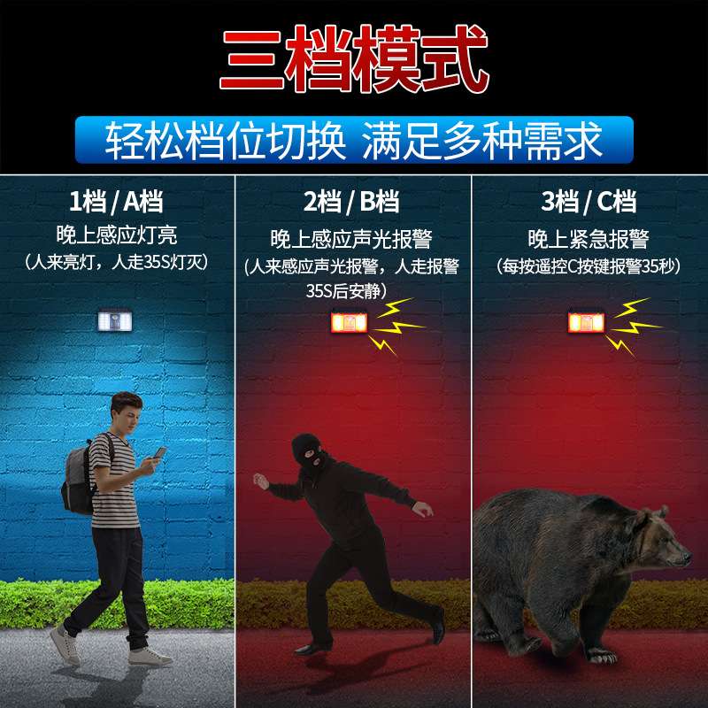 太阳能报警壁灯太阳能声光报警器房车露营红外感应灯庭院门前照明