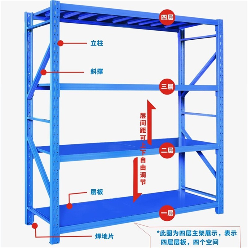 两层货架仓储仓库置物架家用多层货物铁架子重型金属展示架可拆卸