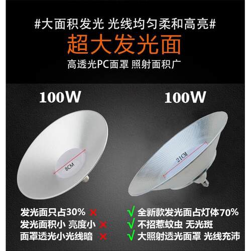 上海亚明照明LED三防工矿灯防水飞碟灯厂房照明灯E27仓库灯大功率