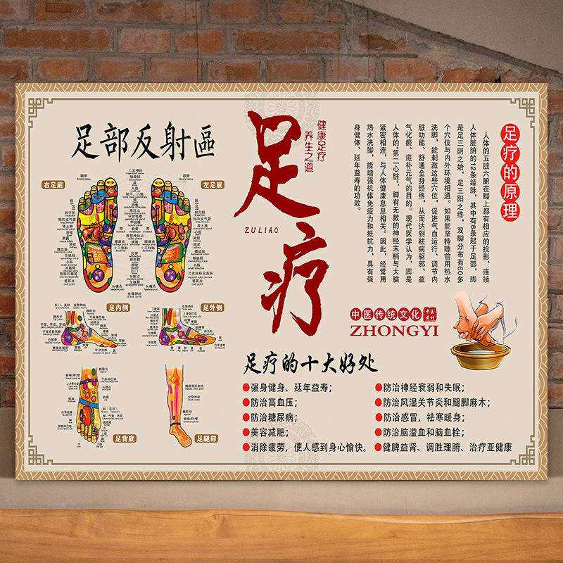 装饰养生报装穴位墙广告画足浴挂图疗按摩装饰画广告宣传位图图海