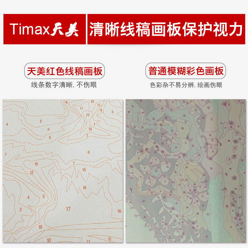 数字油画客厅田园风景手绘油彩填色大幅图装饰画梵名画丰收