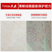 数字油画客厅田园风景手绘油彩填色大幅图装 饰画梵名画丰收