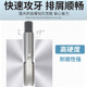 成量美制用丝锥川牌速钢螺纹攻N至N丝