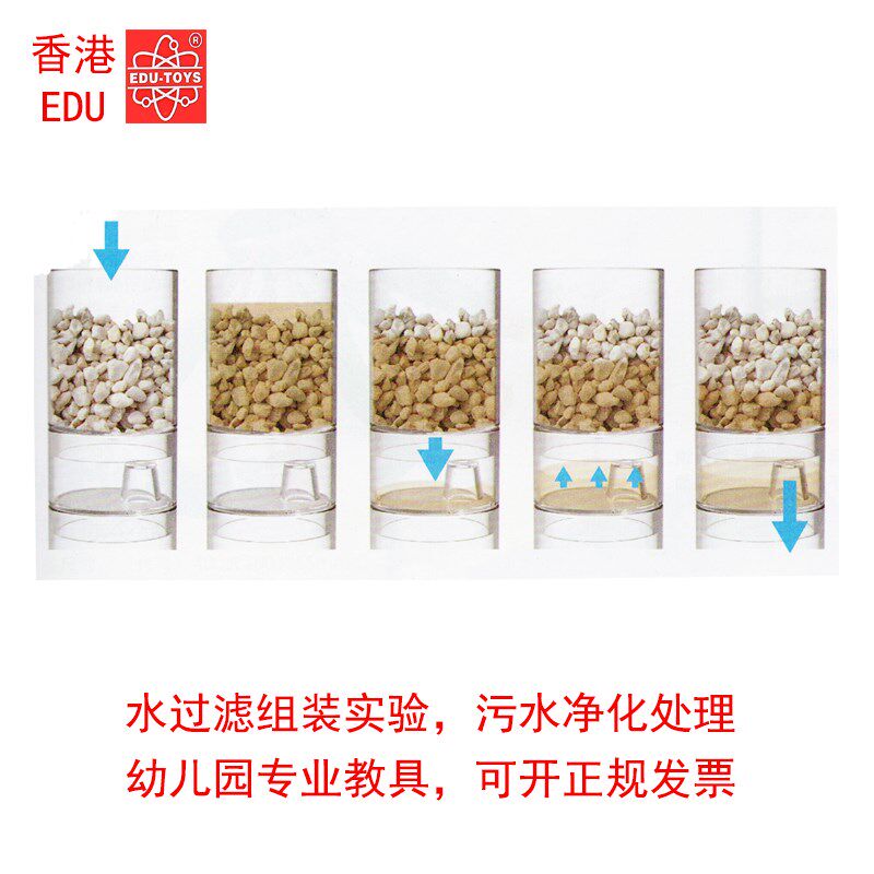 香港 污水净化处理水过儿童益智科学实验科技小制作