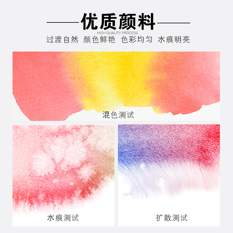 乔尔乔内水彩颜料画笔粉饼初学者色带铁盒色小美术毒水洗儿童画画