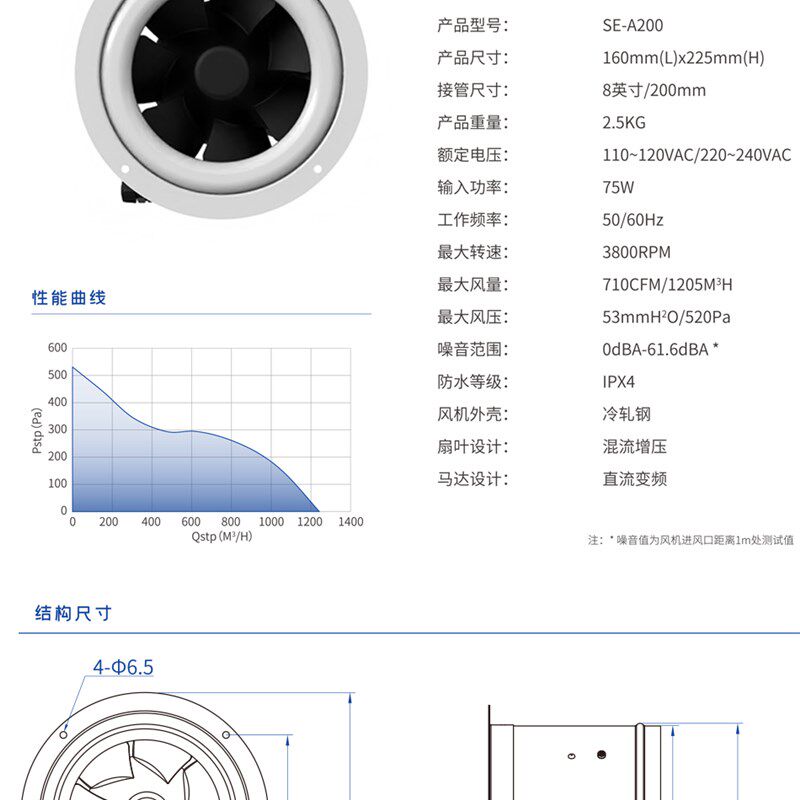 盛仕达法兰管道风口径无极调速强力静音抽风烟