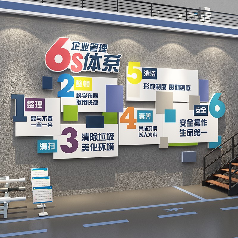 6S管理标准语贴纸工厂安全生产文化墙面装饰班组实验车间质量建设