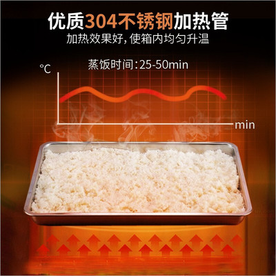 美厨蒸饭柜商用精工缺水断电防干烧燃气电蒸箱蒸菜盘盘蒸饭车