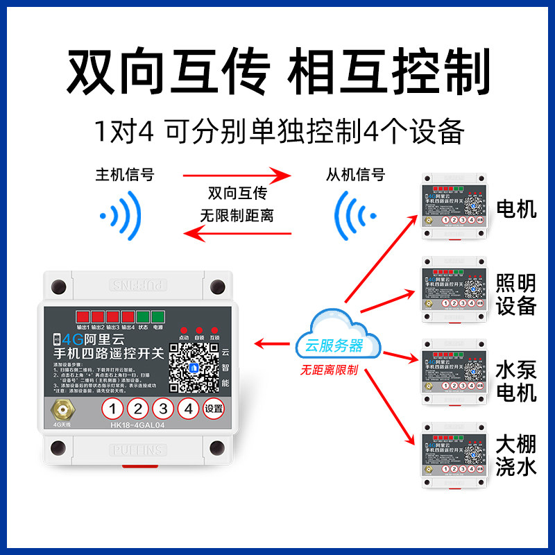 遥控关发射接收向反馈点对点关量传输控制继电器模块