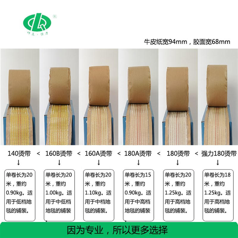 祥森地毯 地毯辅料 地毯接缝烫带 烫带 驳口胶