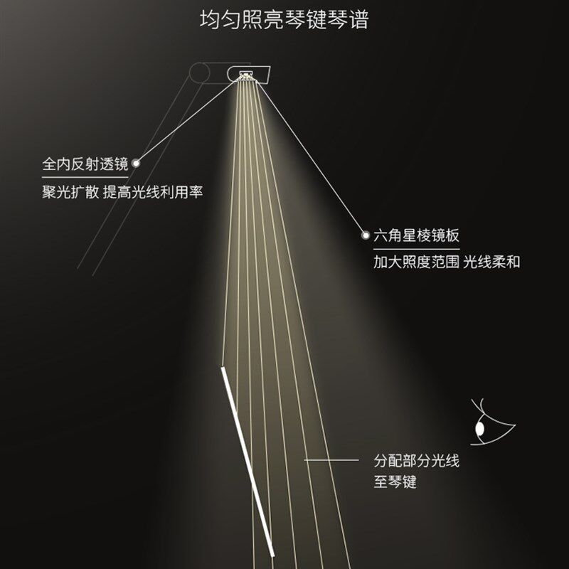 孩视宝护眼台灯学生儿童阅读学习古筝练琴乐谱钢琴看书