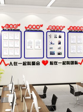 企业布置公告栏磁吸白板业绩榜公司办公室装饰