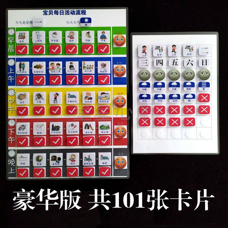自闭症发育迟缓唐宝宝结构化视觉提示 一日视觉流程图 日程表