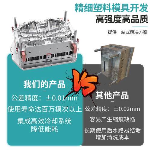 ZSR密注塑厂家模具塑胶配件耐高温注塑精加PEE具K异形件工注塑模