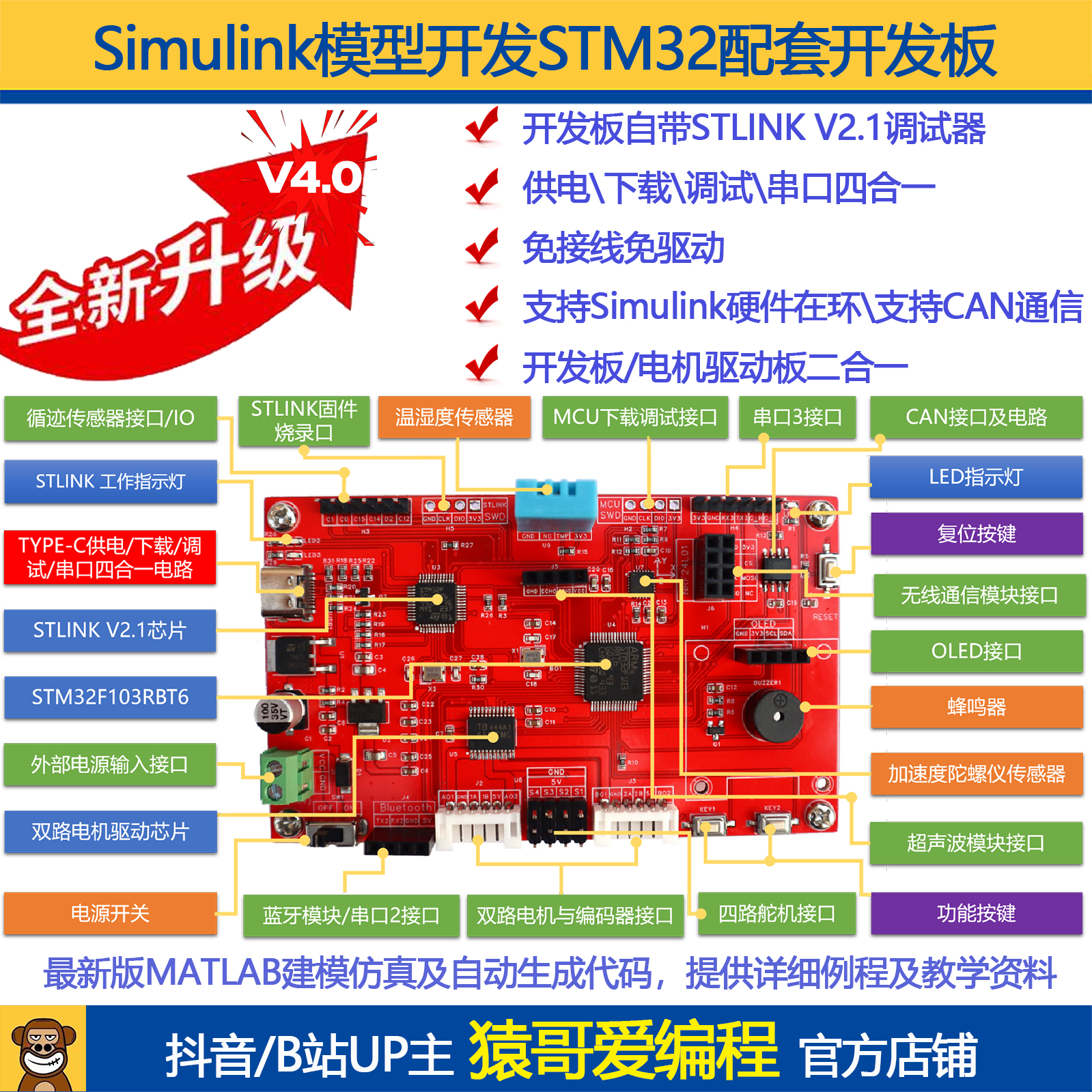 STM32单晶片开 发板套件simulink模型开 发自动生成代码猿哥爱程
